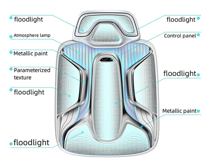 Lussu Led Dome Lights Għall Vann U Minibus Interjuri