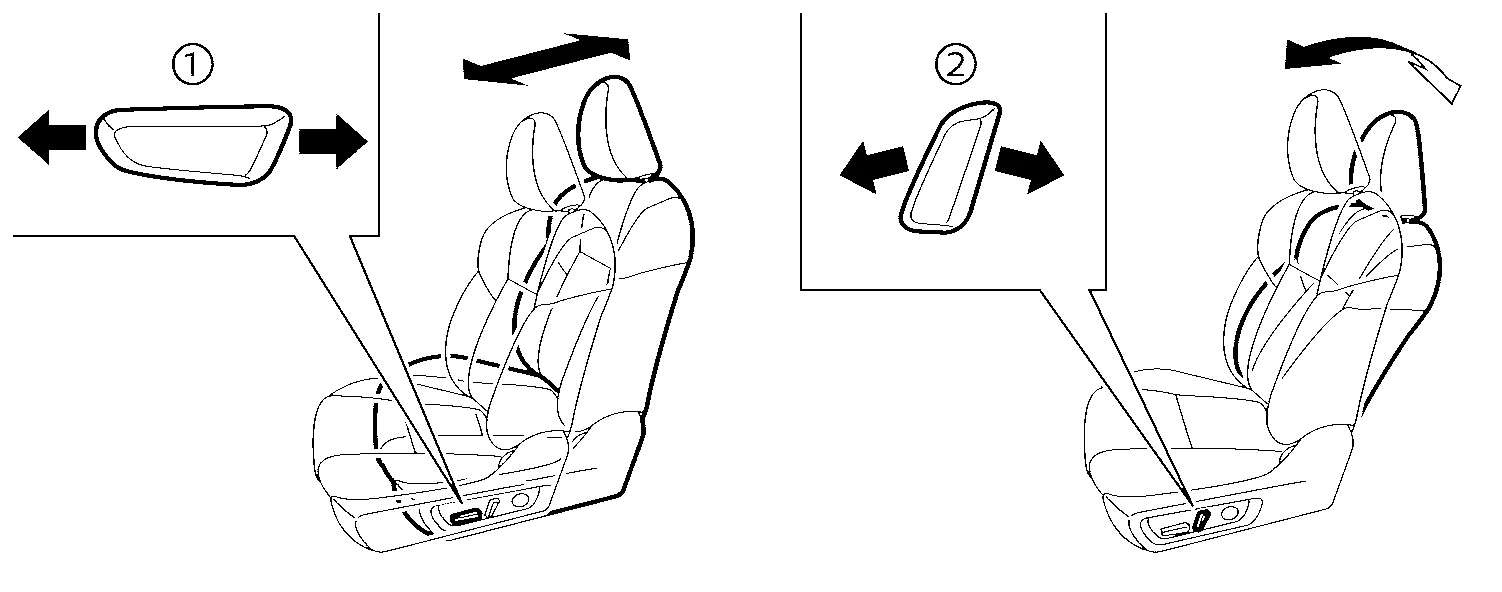 Car seat button